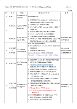 Fujitsu-PC (LIFEBOOK sh54/G) への Windows10Upgrade 顛末記