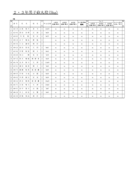 2.3年砲丸投
