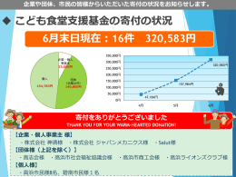 寄付の状況 （PDF：321KB）