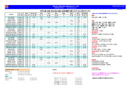 Sinokor Merchant Marine Co., Ltd. Sinokor Merchant Marine Co., Ltd.