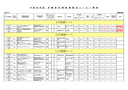 訓練コース 一覧検索