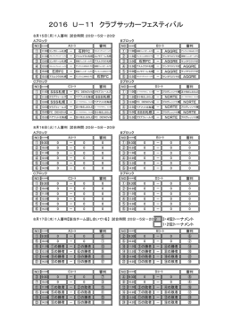 2016 U－11 クラブサッカーフェスティバル