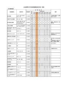 【久喜地区】 お盆期間中市内医療機関診療日程一覧表