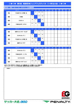 第6回 尾瀬花咲ジュニアフェスティバル 5・4年生大会