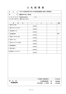 入 札 結 果 表