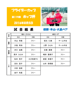 フライデーカップ