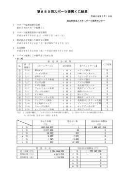 第859回 - 日本スポーツ振興センター