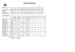 cosco container lines