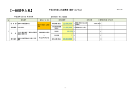結果一覧 - 韮崎市