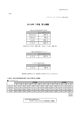2016年 7月度 売上速報 - エイチ・ツー・オー リテイリング株式会社