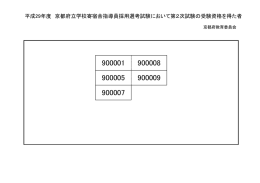 平成29年度 京都府立学校寄宿舎指導員採用選考