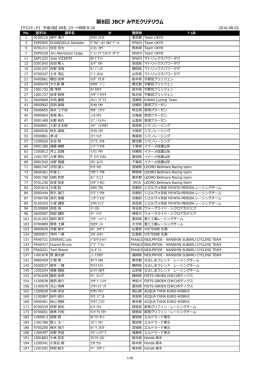 組分け表（P,E1,E2,E3）