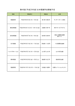 第48回（平成29年度）日本看護学会開催予定