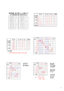 演習問題 :表の縮小による最小化