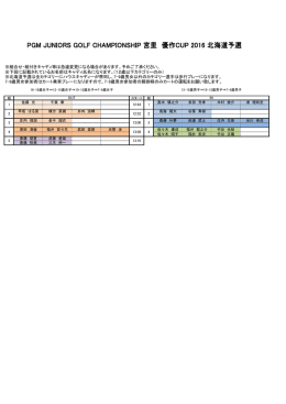 組合せ表 - PGM JUNIORS