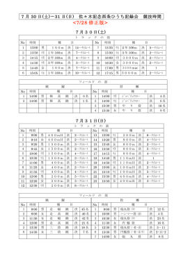 ﾀﾞｳﾝﾛｰﾄﾞ