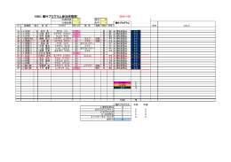 18NC 場外プログラム参加時間割
