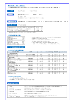 秋田 - スタッフサービスグループ