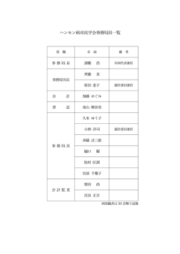 新事務局員一覧 - ハンセン病市民学会