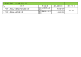 平成28年8月1日入札結果(PDF文書)