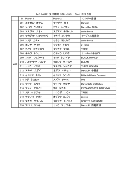 ID Player 1 Player 2 エントリー店舗 001 エチゼン オサム ヤマグチ カイ