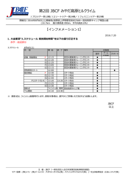 インフォメーション1（PDF） - JBCF 全日本実業団自転車競技連盟 公式