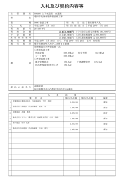 増田中央浄水場外壁改修工事