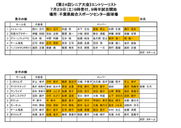 《第24回シニア大会》エントリーリスト 7月23日（土）9時受付、9時半試合