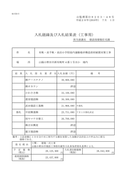 有帆・高千帆・高泊小学校屋内運動場非構造部材耐震
