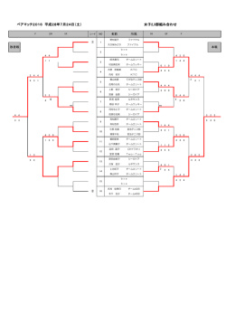 ②PDF