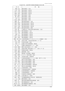 平成28年度 大阪府堺市保健医療協議会委員名簿