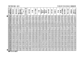 県庁医大線 全日