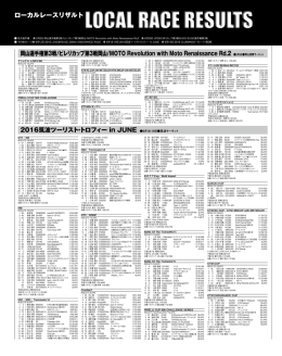 ローカルレースリザルト - ライディングスポーツ