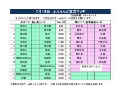 7月18日 ふれらんど交流マッチ