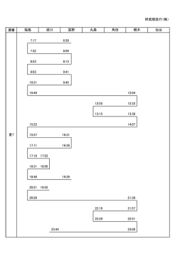 運番 7:17 6:39 7:32 8:09 8:53 8:13 9:03 9:41 10:21 9:45