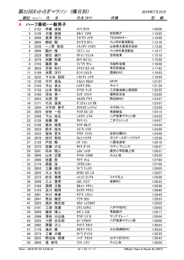 第31回わかさぎマラソン (種目別