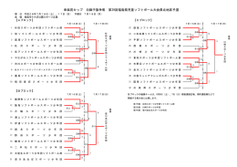 幸楽苑カップ 白獅子旗争奪 第39回福島県児童ソフトボール大会県北