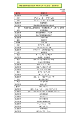 障害者就職面接会出席事業所名簿（名古屋・尾張地区）
