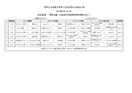 2016 ヴァン+フェスティバル 試合スケジュール（8月1日、2日、3日）.xlsx