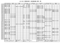 2016年 夏期休業中 部活動体験・見学一覧