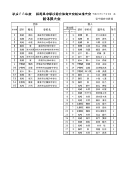 新 - 群馬県総合教育センター