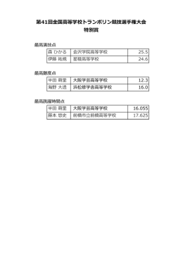 最高演技点・難度点・跳躍時間点賞