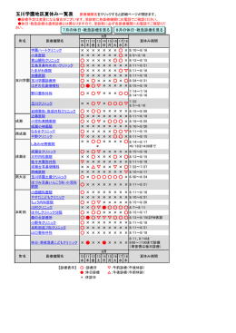 玉川学園地区