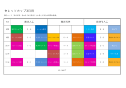 こちら