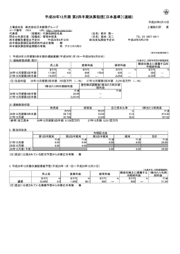 平成28年12月期 第2四半期決算短信