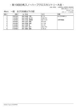 39歳以下 4km - 白馬スノーハープクロスカントリー大会