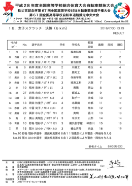 平成28 年度全国高等学校総合体育大会自転車競技大会