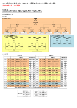 2016北杜UFC招待大会 U11の部 （長坂総合スポーツ公園サッカー場