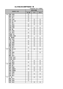 松山市届出済出張専門施術者一覧