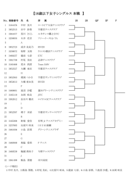 【16歳以下女子シングルス 本戦 】